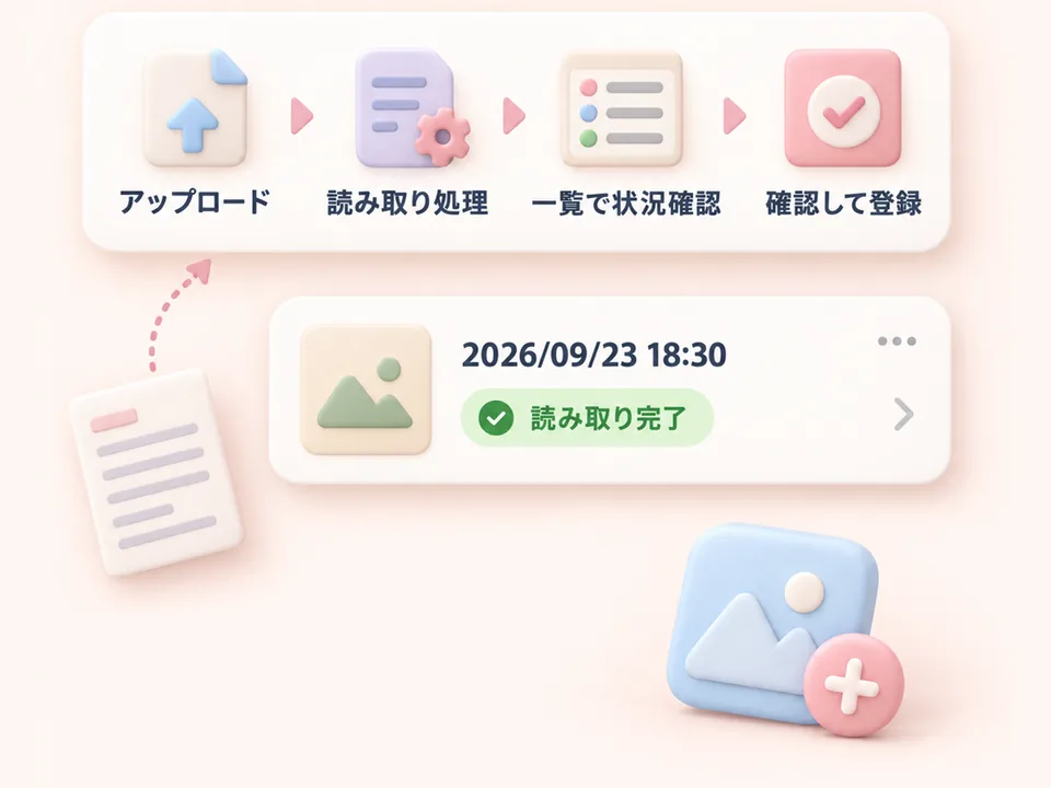 メモのスクリーンショットから読み取った施術の一覧